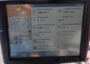 6130 Axial-Flow